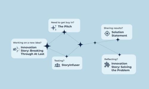 innostorysuite-1